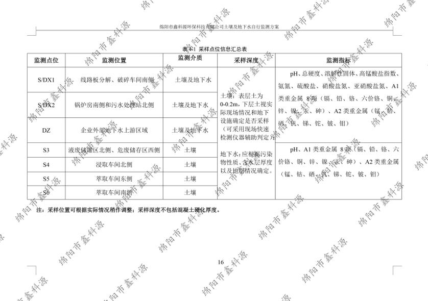 &#24320;&#20113;
