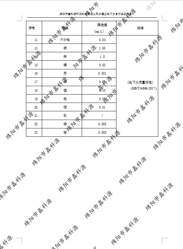 &#24320;&#20113;