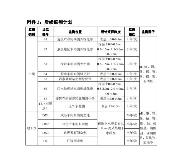 &#24320;&#20113;