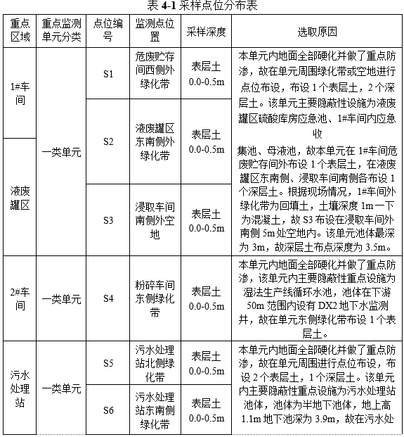 &#24320;&#20113;